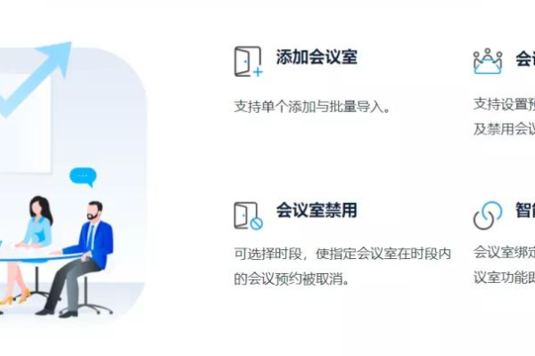 如何优化线上会务系统以提升会议管理效率？