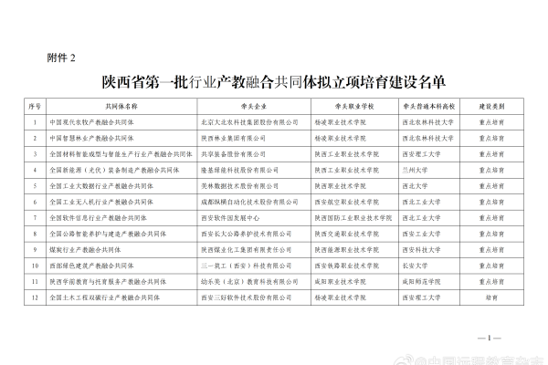 西安网站建设哪家更专业？分公司或子公司网站能否合并至总公司备案？