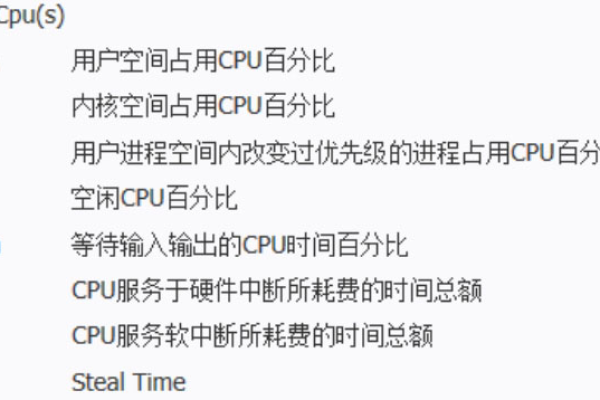 为何评估服务器CPU时仅关注主频是否足够？  第1张