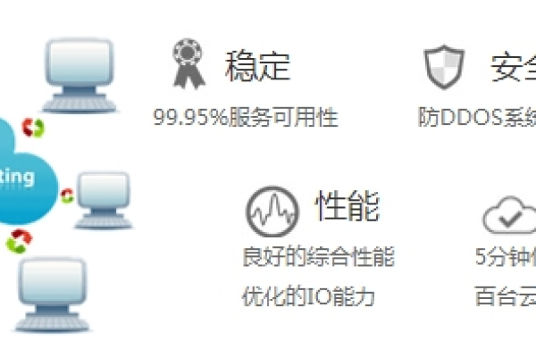 在众多云主机服务中，哪一款能提供最优性价比与稳定性？