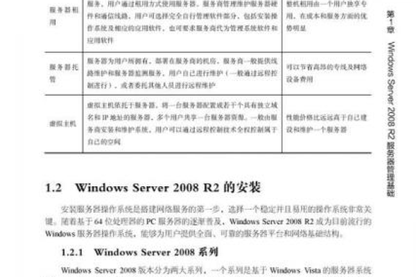 如何正确设置Win2008 R2 WEB服务器文件夹权限以确保安全性？