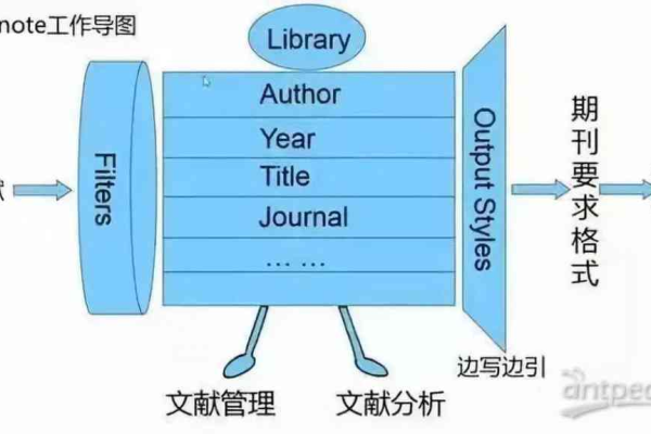 如何利用小说内容检测系统提升创作质量与效率？