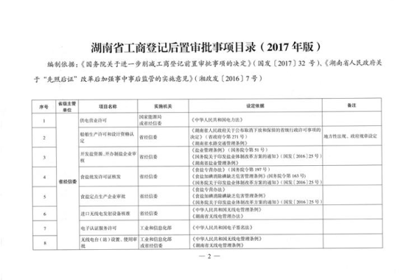 如何正确进行工商项目信息登记？