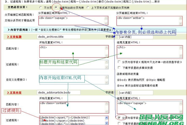 如何在织梦dedecms中通过循环方法获取图片集的多张图片及其注释？