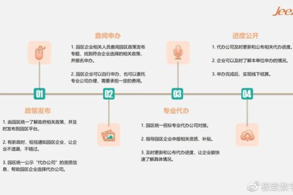 协同办公系统app如何提升团队效率？