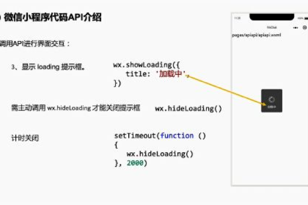 探索we码小程序JSAPI，如何高效利用小程序的API文档？