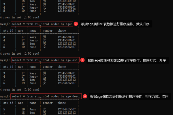 如何在MySQL中计算总数据库的计费样例？