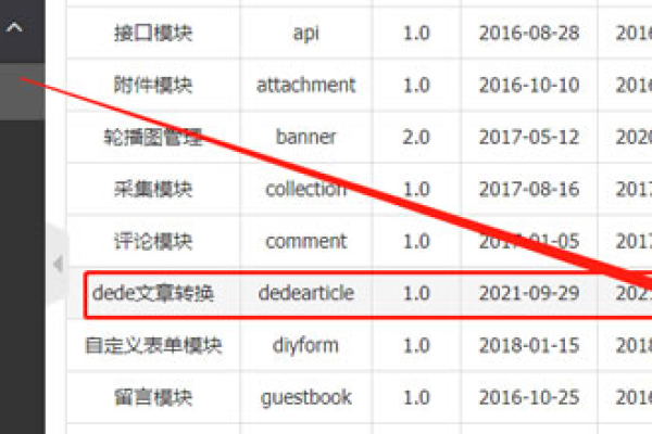 如何通过两种方法轻松实现dedecms系统的迁移？