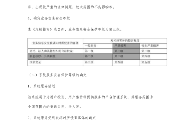 如何编写一份全面而精确的信息系统等级保护工作说明书？  第1张