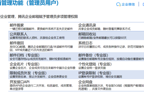 公司域名邮箱如何助力企业邮箱知识管理？