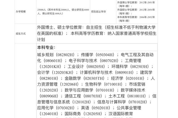 学校网站认证文件究竟扮演着怎样的角色？