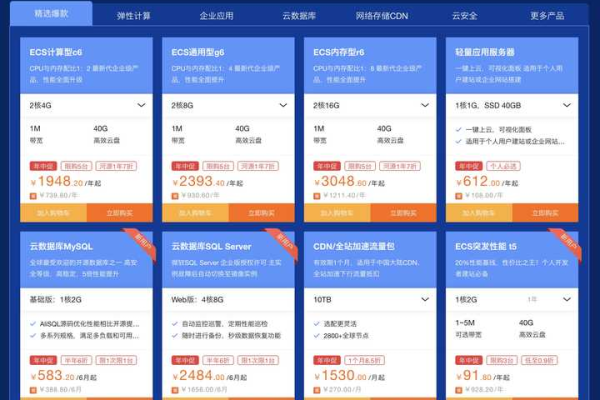 寻找性价比之王，哪款云服务器最经济实惠？