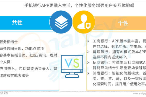 如何理解银行app中的代理服务器功能？  第1张