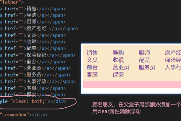 如何有效使用CSS清除浮动以优化网页布局？