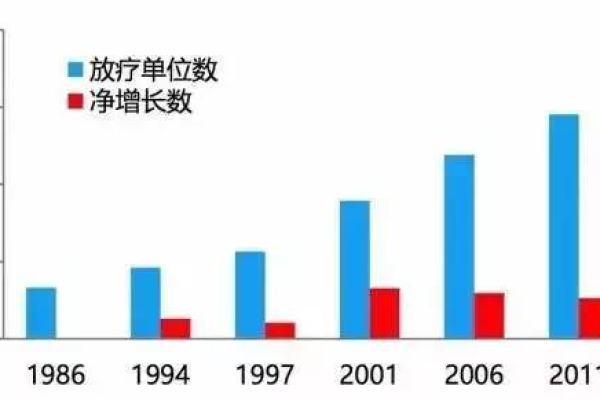 在选择香港和美国VPS时，哪个更适合您的业务需求？