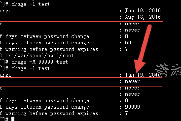 如何在Linux系统中禁用密码认证？  第1张