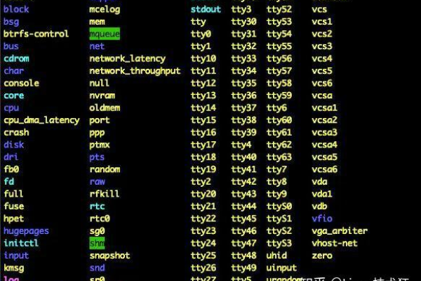 如何正确发音Linux，一个全面教程指南？  第1张