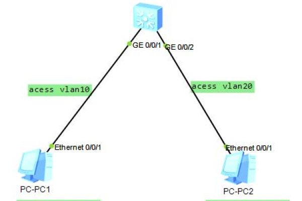 广西地区如何有效部署Linux路由系统？  第1张