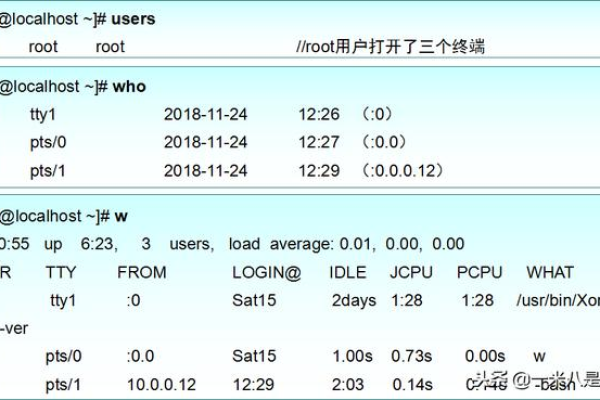 如何在Linux系统中移动日志文件？  第1张