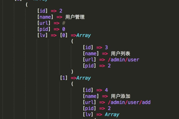 php数组排序保留键 分区键和排序键有什么区别