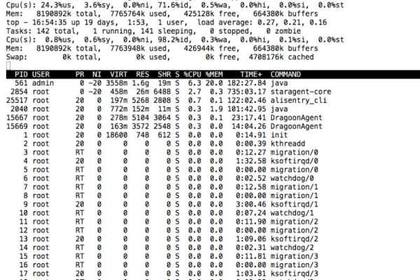 如何在Linux系统中清除命令历史记录？  第1张