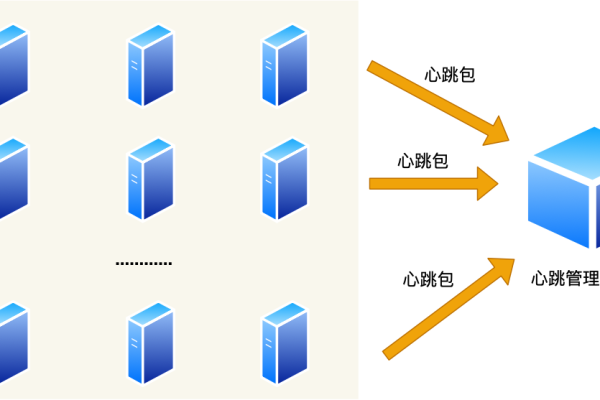 服务器的心脏，底层系统究竟是什么？