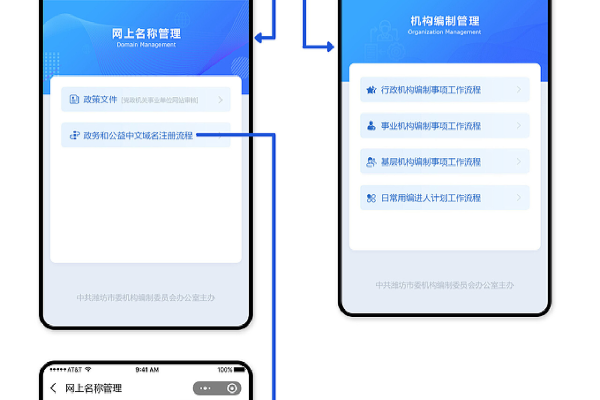 pc网站转换成微网站_手机访问类