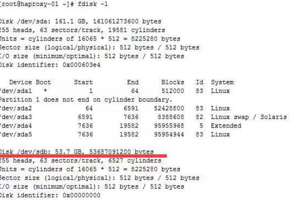 如何在Linux系统中识别并删除空文件？  第1张