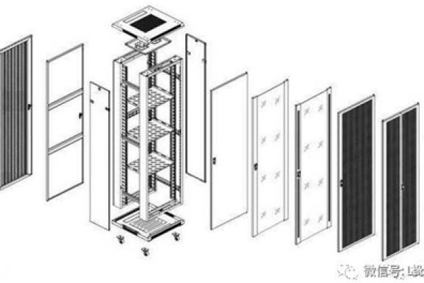 如何正确安装服务器机柜设备？看这篇图解指南！