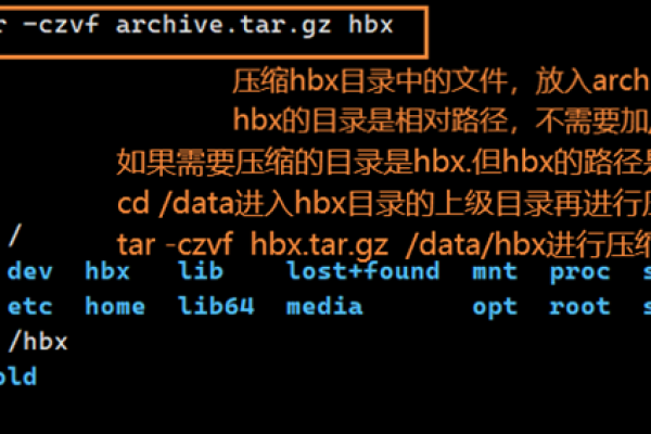 如何在Linux中有效压缩目录以节省存储空间？