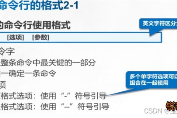 Linux新手如何轻松掌握命令行操作？——第42篇教程指南  第1张