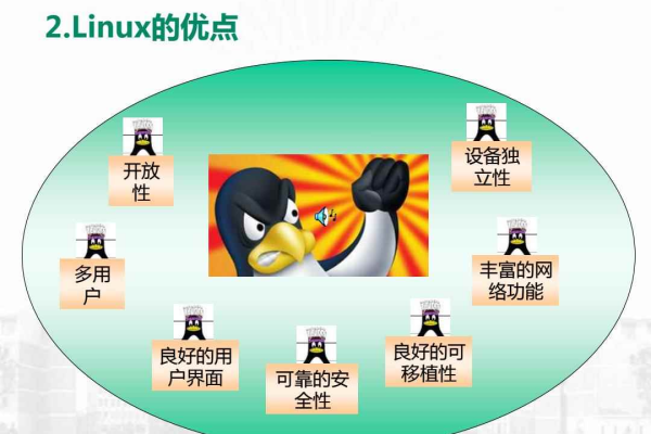 成都Linux入门教学，如何轻松掌握开源操作系统的基础？  第1张