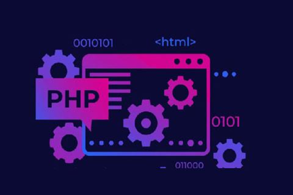 php取ip_PHP