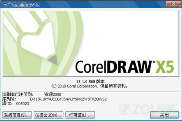 如何在Linux系统中打开CDR文件？  第1张