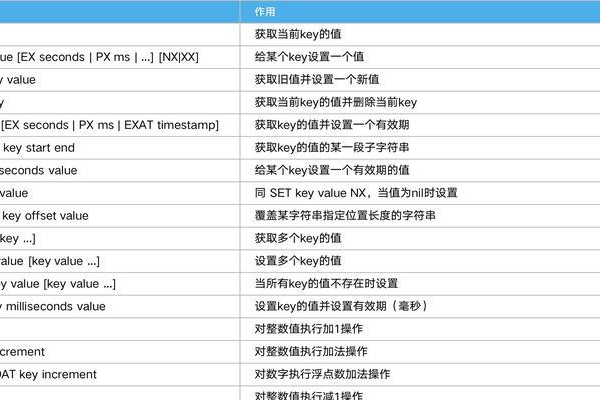 如何有效利用Linux学习教程交流提升技能？  第1张