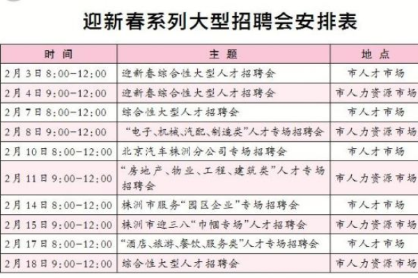 株洲地区有哪些Linux相关岗位正在招聘？  第1张