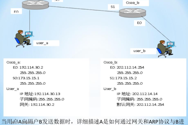 判断题 计算机网络的宽带_添加判断题  第1张