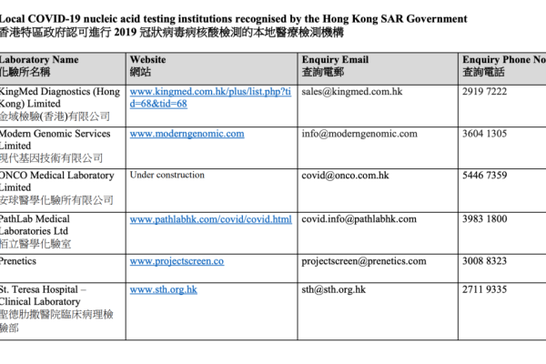 为何香港网站的后缀有其独特之处？