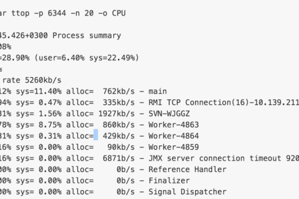 如何在Linux系统中检测文件的读写状态？