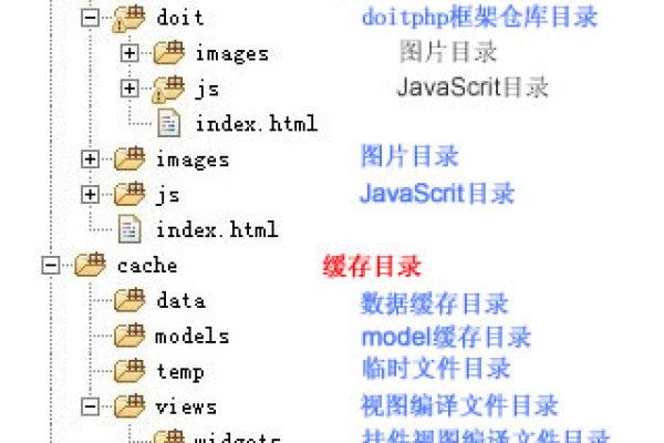 php运行java程序_PHP