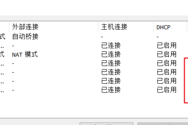 如何修改Linux系统中的路由网关设置？