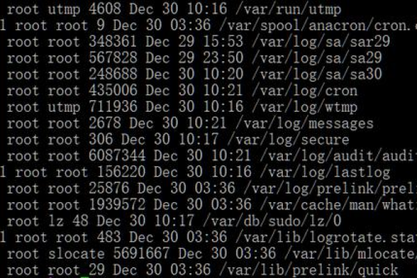 如何在Linux系统中有效地管理和监控文件数量？