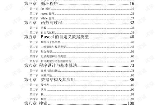 pascal视频教程 视频教程