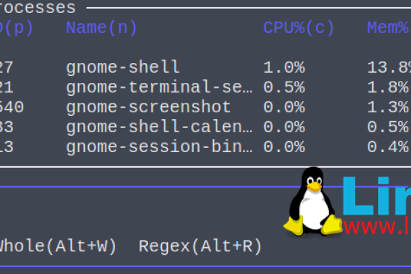 如何调整Linux系统中的LCD驱动以获得最佳显示性能？