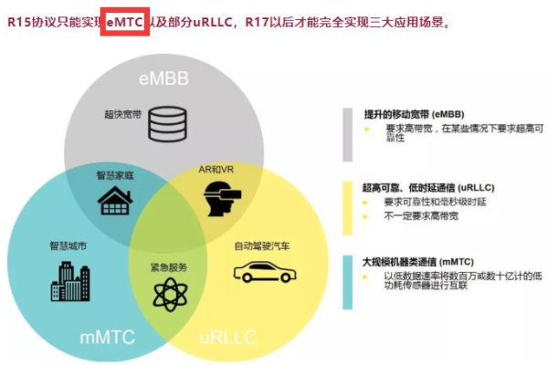 什么是4C4G服务器？探索这一术语背后的含义