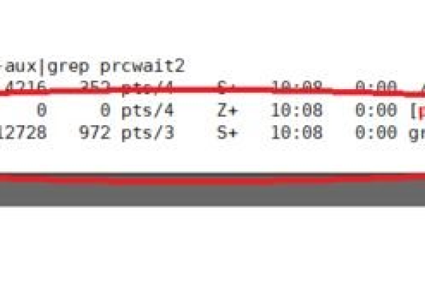 Linux路径操作中引号的使用有哪些特殊规则和技巧？