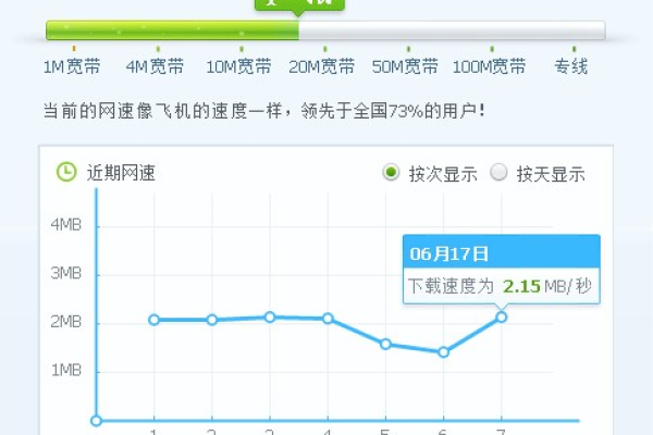 为什么服务器千兆网卡的速率显示为10m？