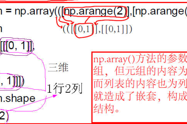 python数组_数组