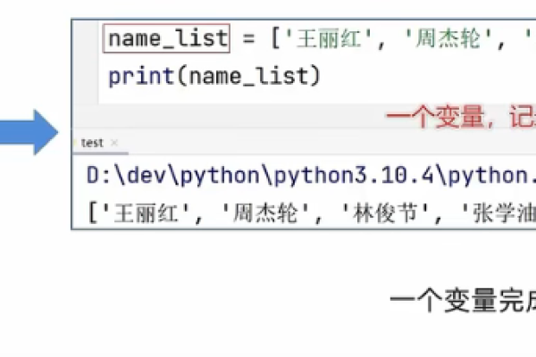 python语法_语法  第1张