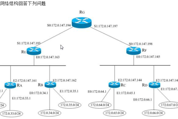 判断联网_分支判断